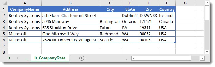 Excel spreadsheet containing company address data.