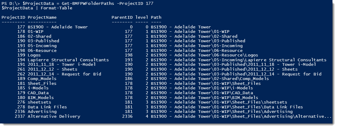 results with path